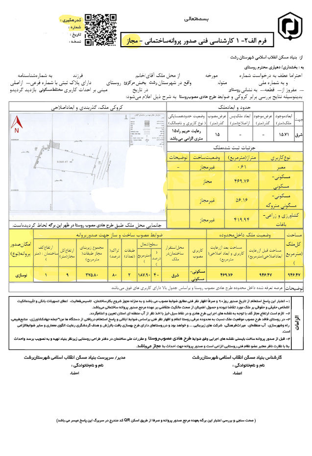 تشخیص کاربری زمین با نامه بنیاد مسکن